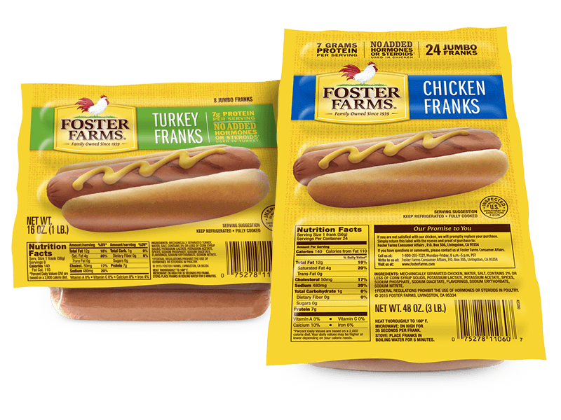 The Best Turkey and Chicken Hot Dogs You Can Buy at the Store or