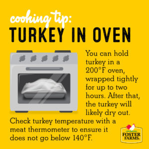thanksgiving turkey cooking tip oven times